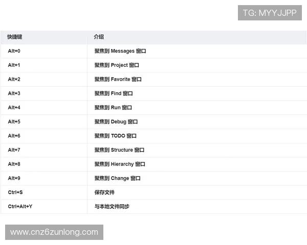 安全登录Z6平台：保护个人信息的实用技巧与建议