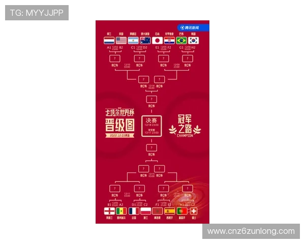 世界杯法国对阵塞内加尔比赛海报设计与宣传策略全面解析 世界杯法国对阵塞内加尔比赛海报设计与宣传策略全面解析